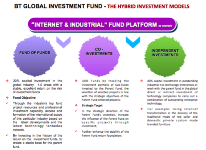 EV vs Hybrid - Which is a better buy today? - Page 3 - Team-BHP